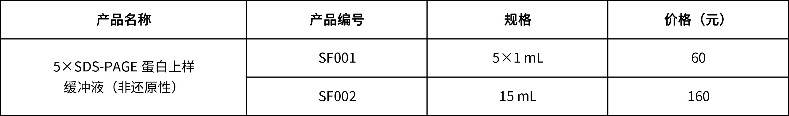 5×SDS-PAGE 蛋白上樣緩沖液(非還原性) 5×SDS-PAGE 蛋白上樣緩沖液(非還原性)